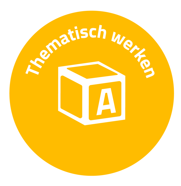 thematisch werken zorgt voor lesstof met betekenis, grotere betrokkenheid, meer motivatie en een effectiever lesprogramma