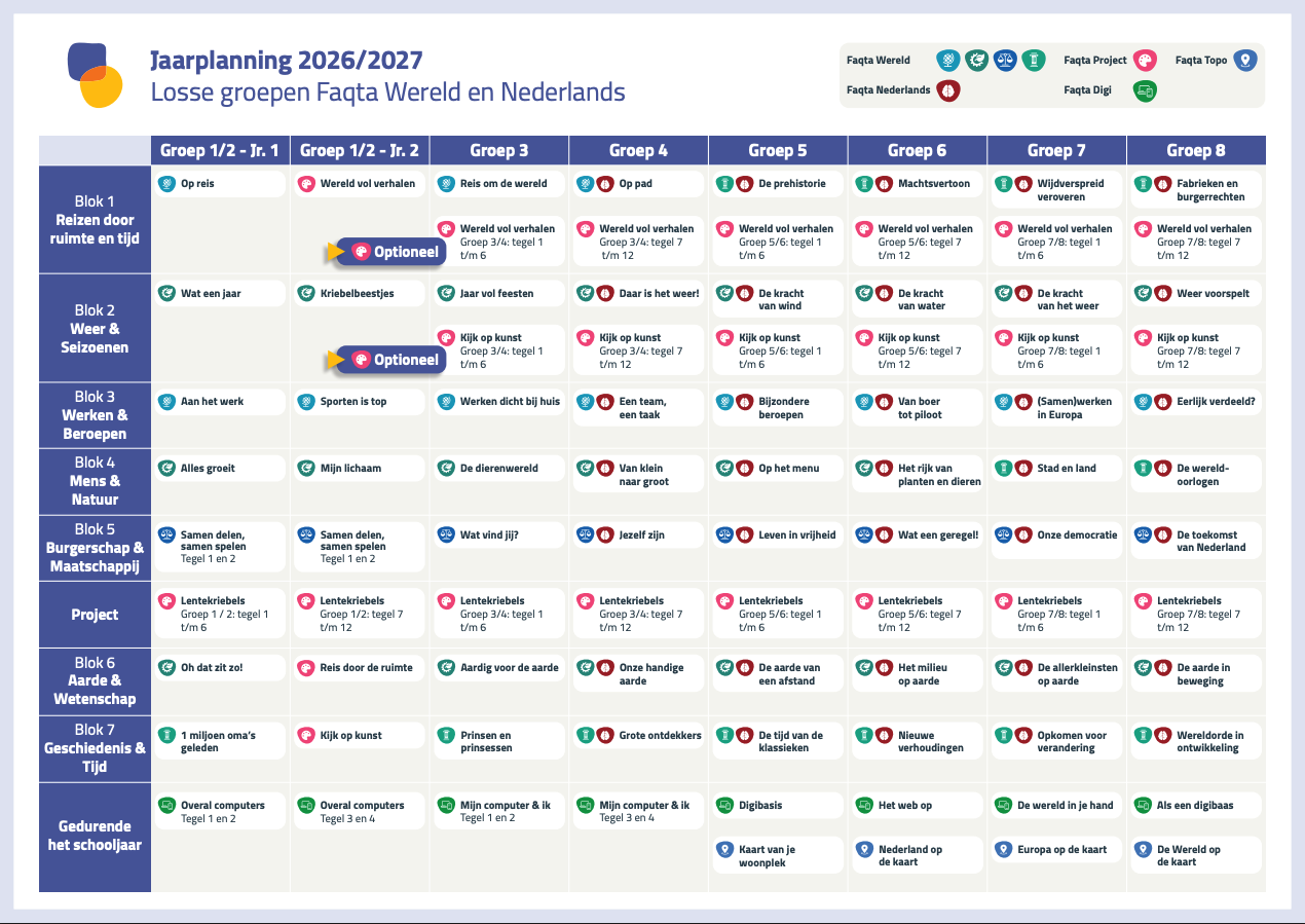 Jaarplanning_Nederlands