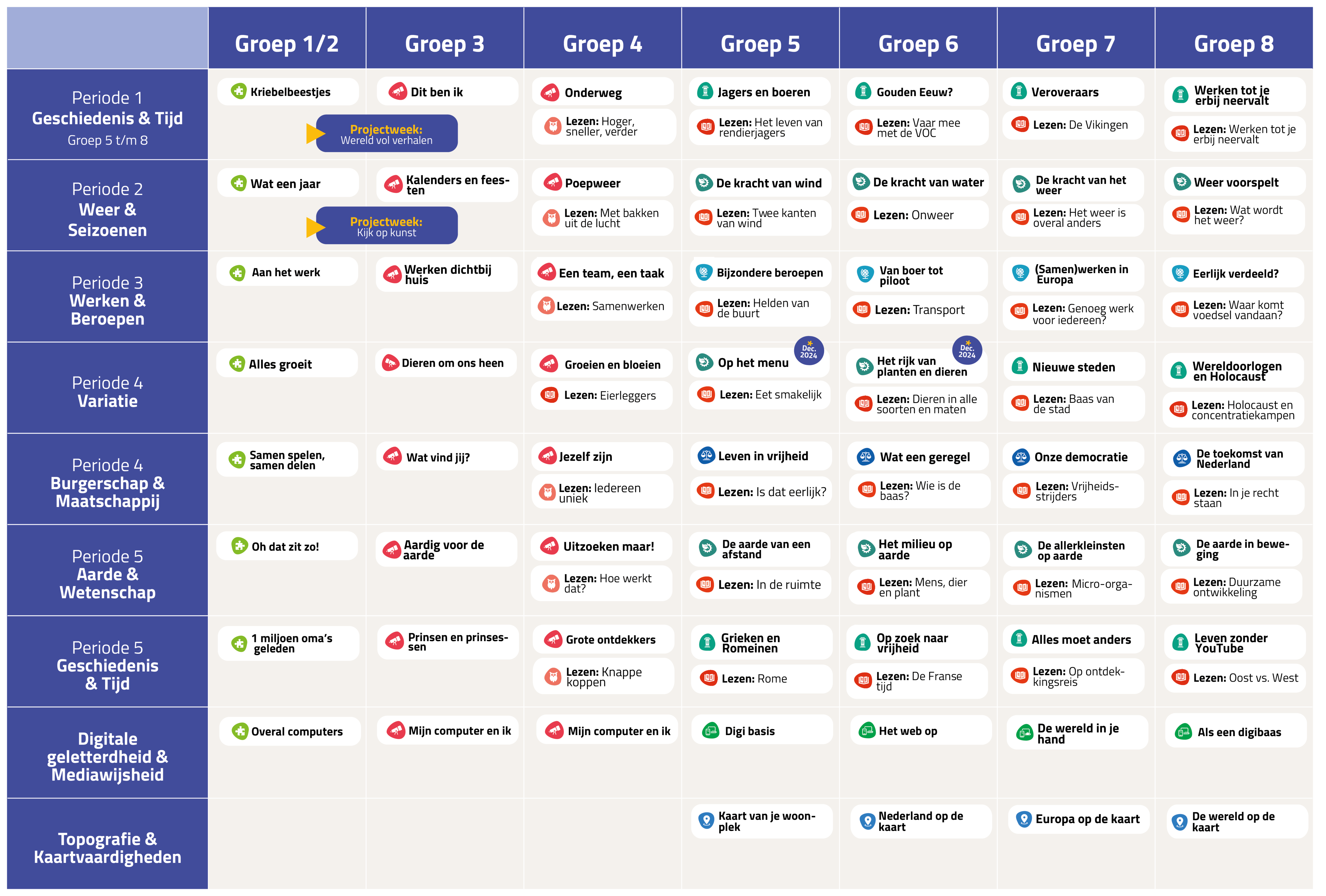 Jaarplanning_Versie2_01-1