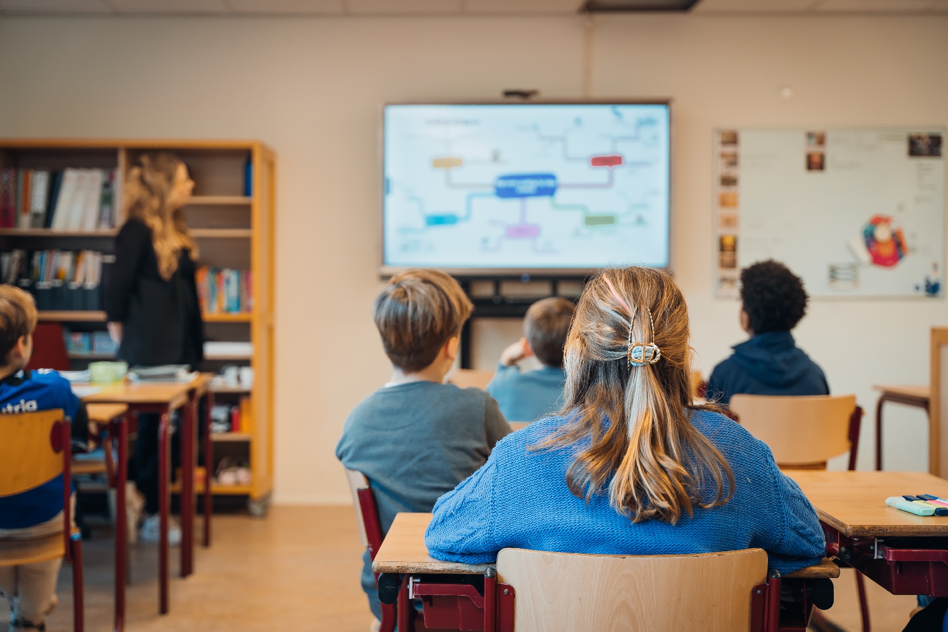 Taalmethode waar de leerlingen bouwen op de kennisbasis van wereldoriëntatie en leren mindmaps en woordwebs maken