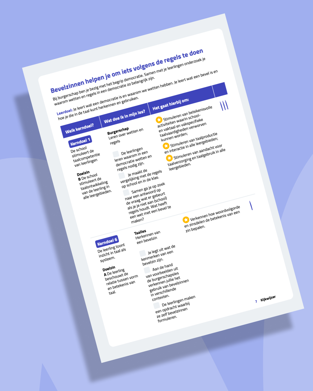 Kijkwijzer_Zondertekst1080x1350