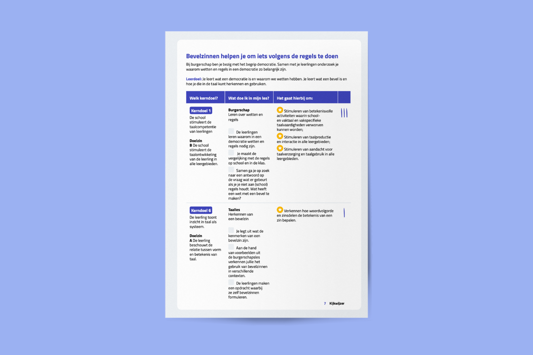 Hoe kan ik mijn huidige lesprogramma inzetten voor de nieuwe kerndoelen voor taal en lezen? Inspirerende, samenhangende lesvoorbeelden in onze kijkwijzer om te gaan werken met de nieuwe kerndoelen voor het vakgebied Nederlands, taal en lezen in het basisonderwijs.